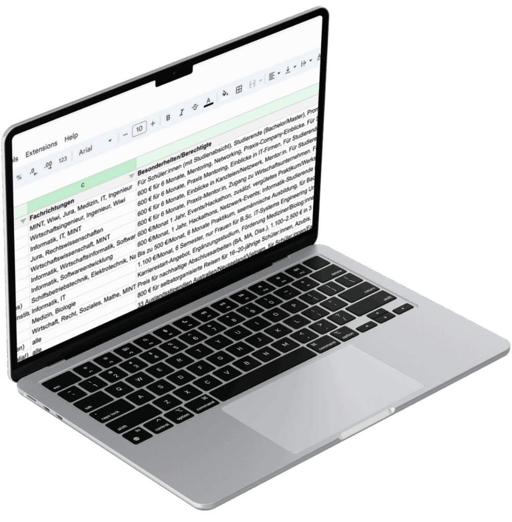 Stipendienschlüssel Bonus Stipendienliste